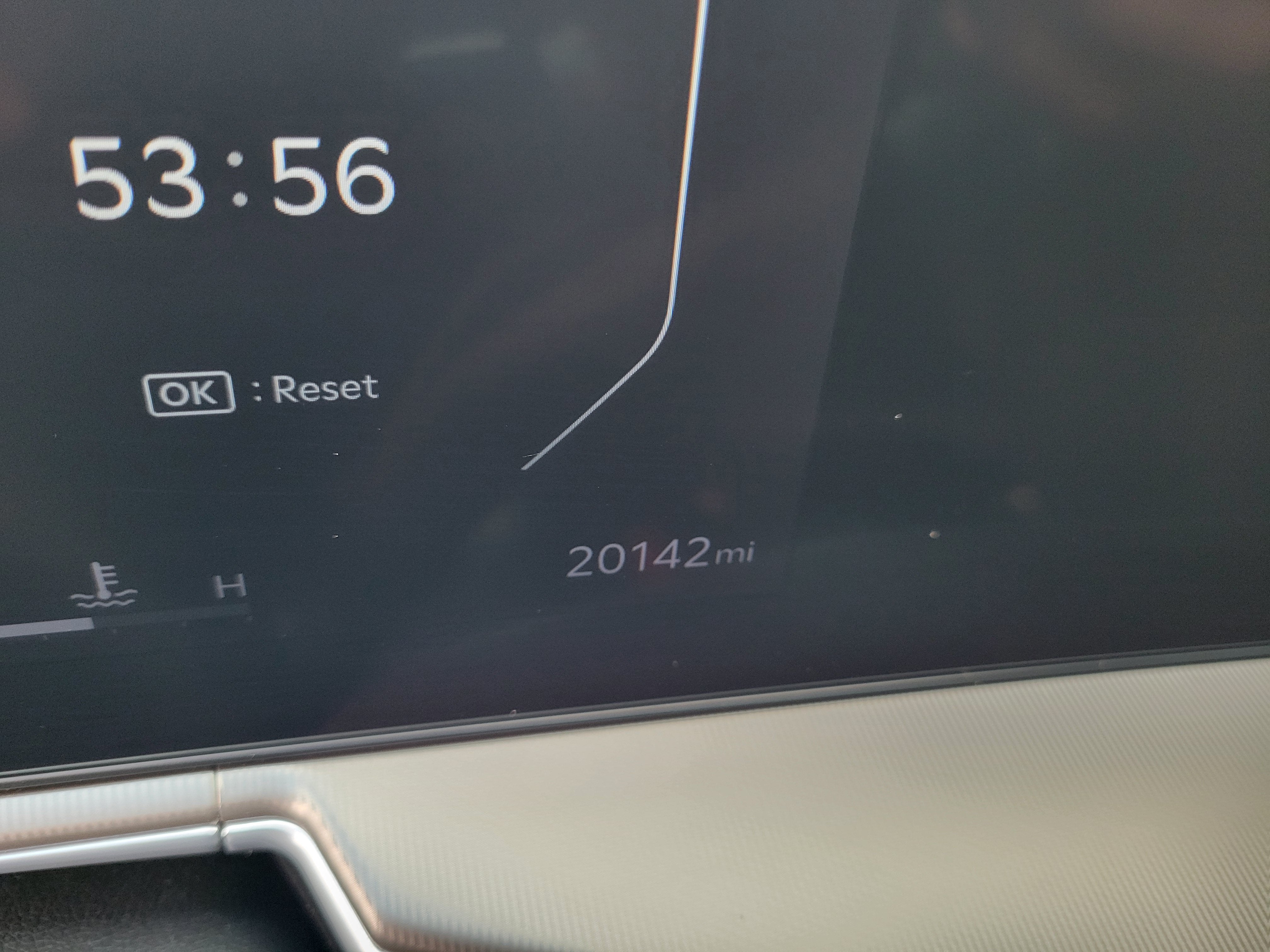2024 Kia Sorento SX