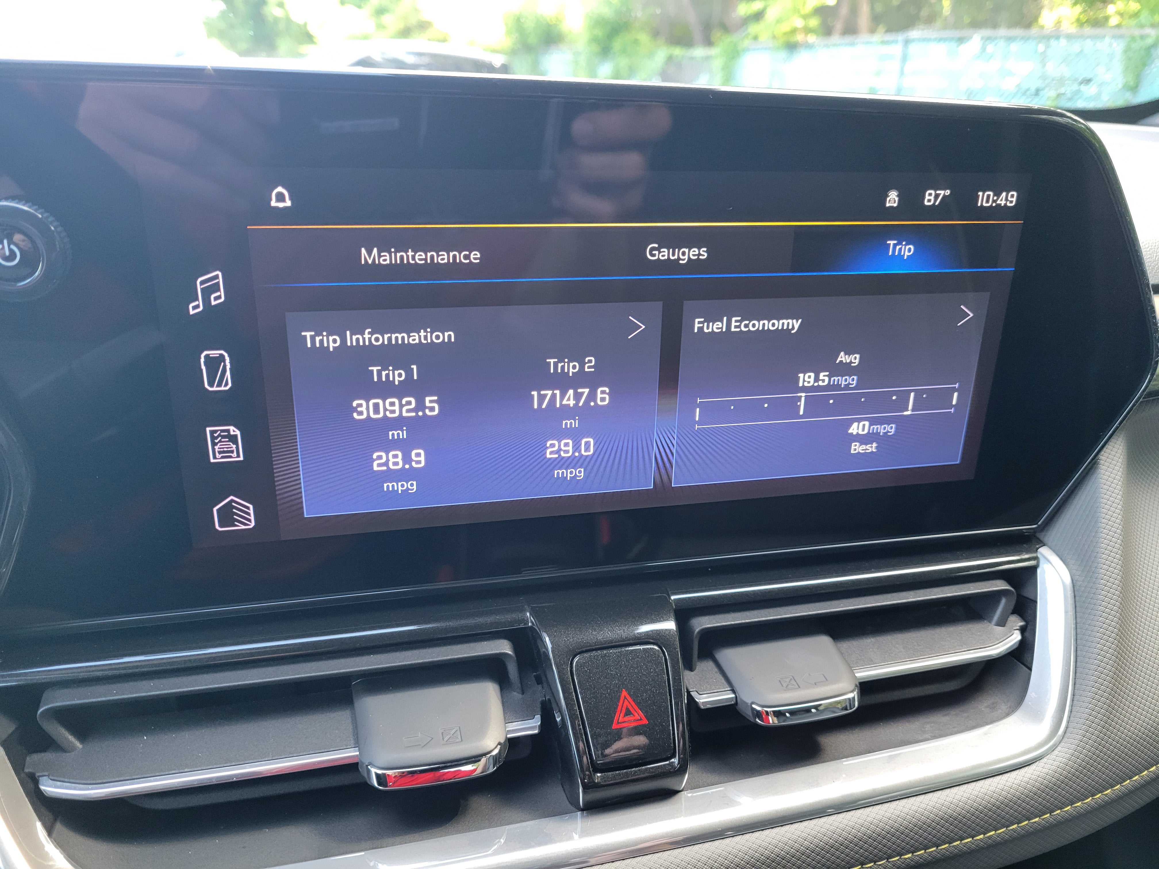 2025 Chevrolet Trailblazer ACTIV