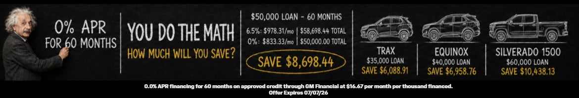 Equniox Silveradoo 1500, Trax Offer